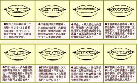 兔牙面相|牙齿和命运的关系（面相知识）